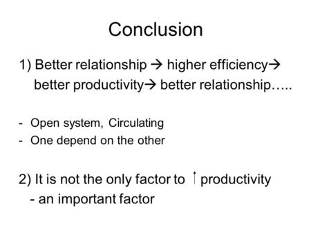 Conclusion 1) Better relationship  higher efficiency  better productivity  better relationship….. -Open system, Circulating -One depend on the other.