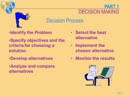 Decision Process Identify the Problem