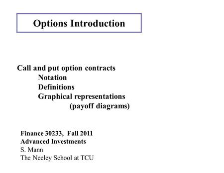 Options Introduction Finance 30233, Fall 2011 Advanced Investments S. Mann The Neeley School at TCU Call and put option contracts Notation Definitions.