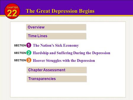 22 The Great Depression Begins The Nation’s Sick Economy