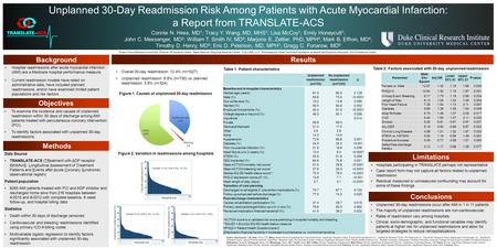 Unplanned 30-Day Readmission Risk Among Patients with Acute Myocardial Infarction: a Report from TRANSLATE-ACS Connie N. Hess, MD 1 ; Tracy Y. Wang, MD,