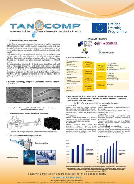 TANOCOMP partners Carbon nanotubes nanocomposites