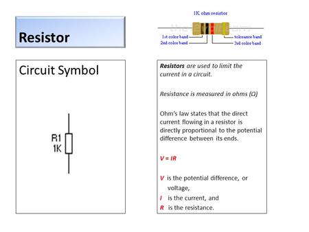 Resistor Circuit Symbol