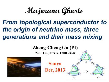 Zheng-Cheng Gu (PI) Z.C. Gu, arXiv:1308.2488 Sanya Dec, 2013 Majorana Ghosts From topological superconductor to the origin of neutrino mass, three generations.
