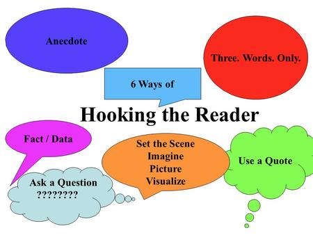 Hooking the Reader Ask a Question ???????? Anecdote Three. Words. Only. Use a Quote 6 Ways of Fact / Data Set the Scene Imagine Picture Visualize.