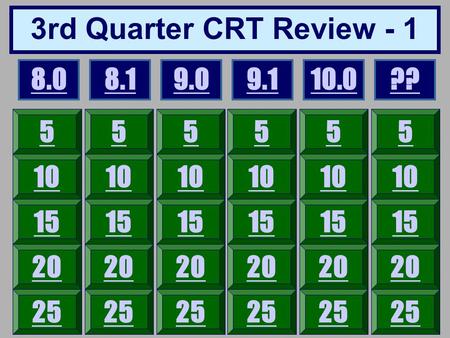3rd Quarter CRT Review - 1 8.08.19.09.110.0?? 25 20 15 10 5 25 20 15 10 5 25 20 15 10 5 25 20 15 10 5 25 20 15 10 5 25 20 15 10 5.