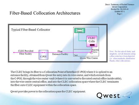 Fiber-Based Collocation Architectures C-POI CLEC Collo Fiber Entrance Facility CLEC Provided Fiber Facility Qwest Wire Center Typical Fiber-Based Collocator.