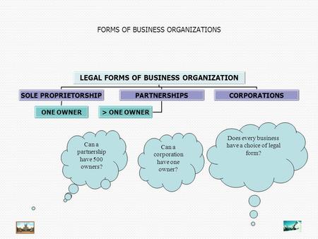 FORMS OF BUSINESS ORGANIZATIONS LEGAL FORMS OF BUSINESS ORGANIZATION SOLE PROPRIETORSHIP ONE OWNER PARTNERSHIPS > ONE OWNER CORPORATIONS Can a partnership.