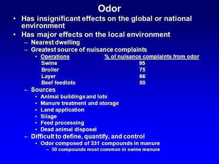 Odor Has insignificant effects on the global or national environment Has major effects on the local environment –Nearest dwelling –Greatest source of nuisance.