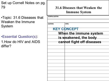 31.1 Pathogens and Human Illness Set up Cornell Notes on pg. 79 Topic: 31.6 Diseases that Weaken the Immune System Essential Question(s): 1.How do HIV.