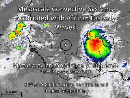 500 km. Adapted from Fink and Reiner (2003) Squall Line Generation 12.5°-20°N 5°-12.5°N Mid-level Vortex What do we know about the AEW-MCS Relationship?
