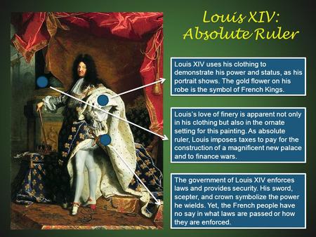Louis XIV: Absolute Ruler