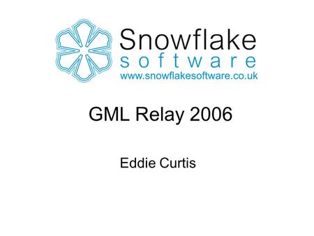 GML Relay 2006 Eddie Curtis. 2 Loading, Editing & Publishing Top10NL.