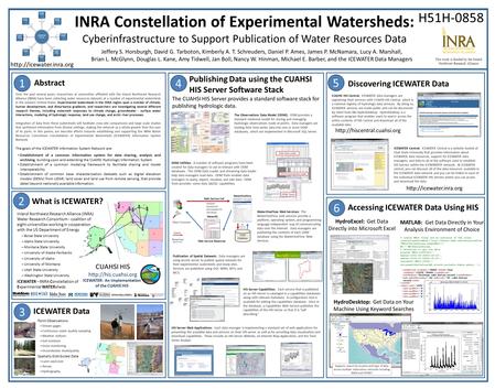 This work is funded by the Inland Northwest Research Alliance INRA Constellation of Experimental Watersheds: Cyberinfrastructure to Support Publication.