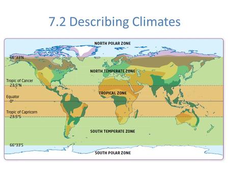 7.2 Describing Climates.