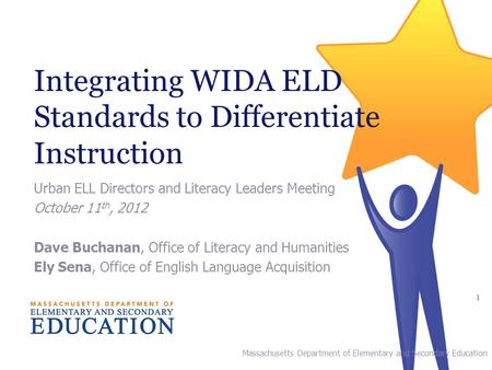 Integrating WIDA ELD Standards to Differentiate Instruction Urban ELL Directors and Literacy Leaders Meeting October 11 th, 2012 Dave Buchanan, Office.