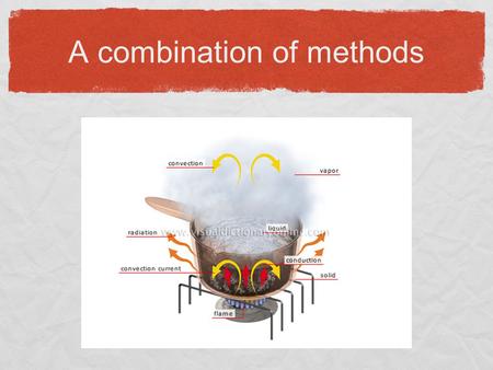 A combination of methods