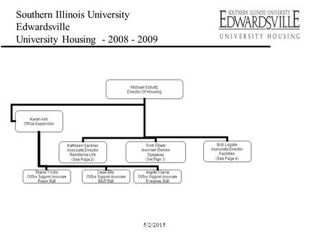 5/2/2015 Southern Illinois University Edwardsville University Housing - 2008 - 2009 Michael Schultz Director Of Housing Kathleen Gardner Associate Director.