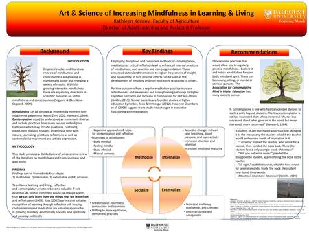 Art & Science of Increasing Mindfulness in Learning & Living Kathleen Kevany, Faculty of Agriculture Director of Adult Learning and Assistant Professor.