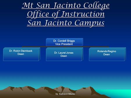 by: Kathleen Munoz Mt San Jacinto College Office of Instruction San Jacinto Campus Dr. Cordell Briggs Vice President Dr. Robin Steinback Dean Dr. Laurel.
