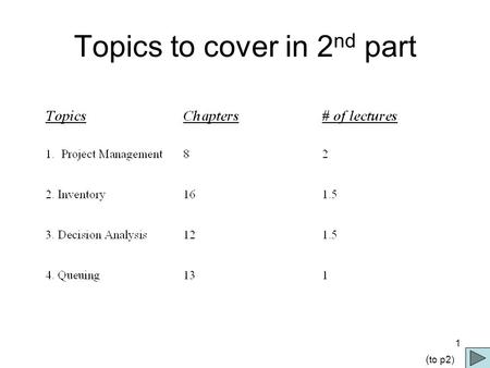 1 Topics to cover in 2 nd part ( to p2). 2 Chapter 8 - Project Management Chapter Topics ( to p3)