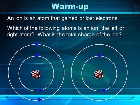 Warm-up An ion is an atom that gained or lost electrons. Which of the following atoms is an ion: the left or right atom? What is the total charge of the.