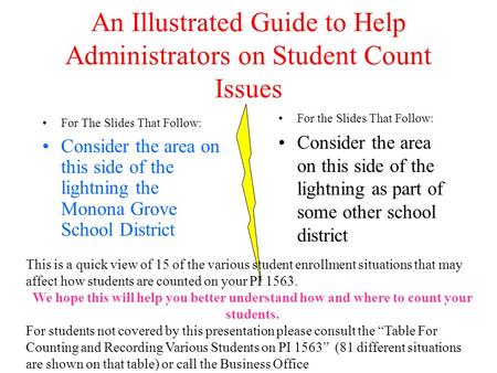 An Illustrated Guide to Help Administrators on Student Count Issues For The Slides That Follow: Consider the area on this side of the lightning the Monona.