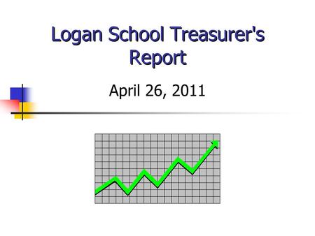 Logan School Treasurer's Report April 26, 2011. Introducing the Finance Committee Keryn Engelhard Whitney Holmes Steve Kelly Max Maclay Bill Munn Martha.