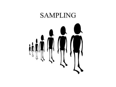 ppt on sampling techniques in research methodology