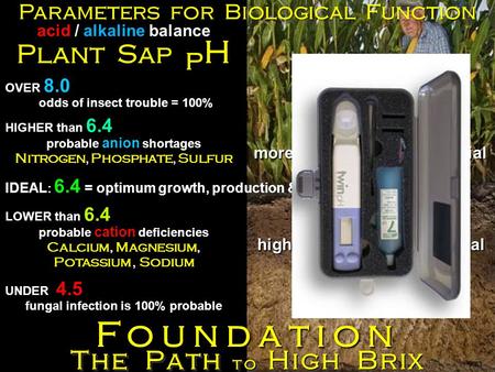 The Path to High Brix Foundation Parameters for Biological Function Plant Sap p H acid / alkaline balance HIGHER than 6.4 probable anion shortages Nitrogen,