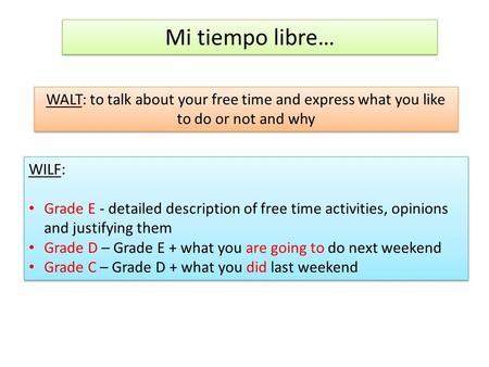 Mi tiempo libre… WALT: to talk about your free time and express what you like to do or not and why WILF: Grade E - detailed description of free time activities,