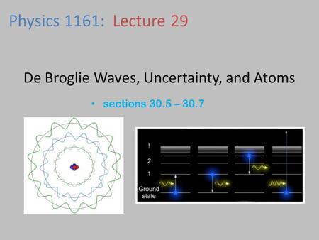 De Broglie Waves, Uncertainty, and Atoms sections 30.5 – 30.7 Physics 1161: Lecture 29.