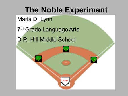 The Noble Experiment Maria D. Lynn 7 th Grade Language Arts D.R. Hill Middle School.