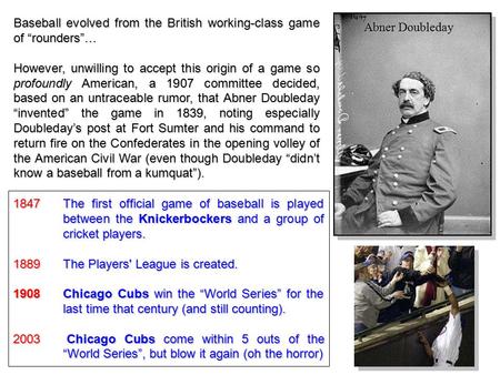 Baseball evolved from the British working-class game of “rounders”… However, unwilling to accept this origin of a game so profoundly American, a 1907 committee.