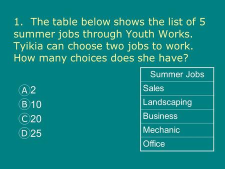 1. The table below shows the list of 5 summer jobs through Youth Works. Tyikia can choose two jobs to work. How many choices does she have? 2 10 20 25.