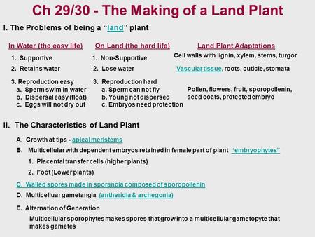 Ch 29/30 - The Making of a Land Plant