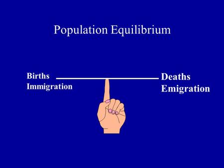Population Equilibrium Births Immigration Deaths Emigration.
