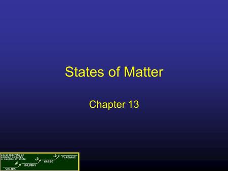 States of Matter Chapter 13. What You Need to Master How to use the kinetic-molecular theory to explain the physical properties of gasses, liquids, and.
