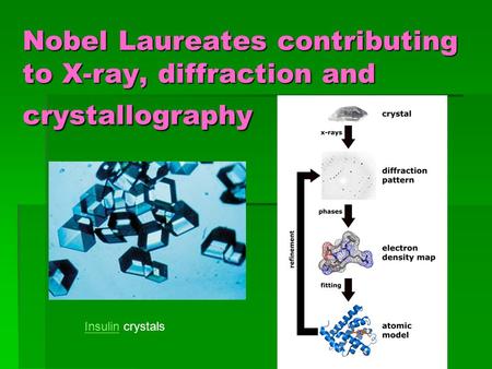 Nobel Laureates contributing to X-ray, diffraction and crystallography InsulinInsulin crystals.