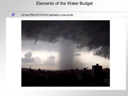 Elements of the Water Budget P All the PRECIPITATION that falls in one month.