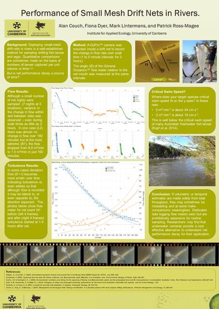 Background: Deploying small-mesh drift nets in rivers is a well-established method for sampling drifting fish larvae and eggs. Quantitative comparisons.