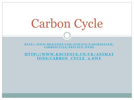 Carbon Cycle  CARBONCYCLE/PREVIEW.WEML  IONS/CARBON_CYCLE_2.SWF.