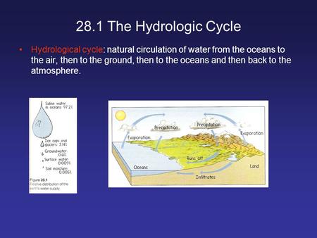 28.1 The Hydrologic Cycle Hydrological cycle: natural circulation of water from the oceans to the air, then to the ground, then to the oceans and then.