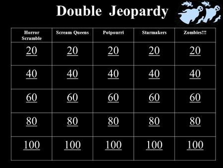Double Jeopardy Horror Scramble Scream QueensPotpourriStarmakersZombies!!! 20 40 60 80 100.