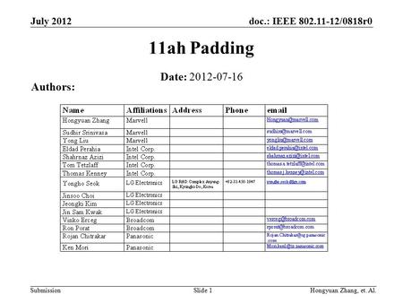Doc.: IEEE 802.11-12/0818r0 Submission July 2012 Hongyuan Zhang, et. Al.Slide 1 11ah Padding Date: 2012-07-16 Authors: