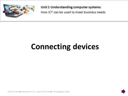 Unit 1 Understanding computer systems: How ICT can be used to meet business needs OCR Cambridge Nationals in ICT Level 1/2 © Hodder & Stoughton 2013 Connecting.
