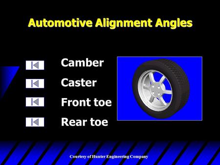 Automotive Alignment Angles