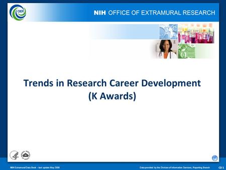 NIH Extramural Data Book – last update May 2008Data provided by the Division of Information Services, Reporting Branch CD 1 Trends in Research Career Development.