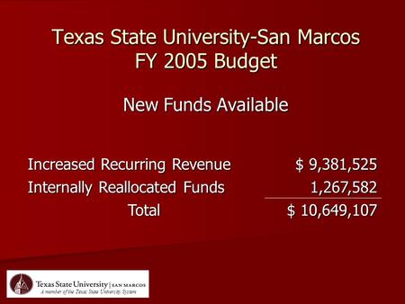 Texas State University-San Marcos FY 2005 Budget New Funds Available Increased Recurring Revenue $ 9,381,525 Internally Reallocated Funds 1,267,582 Total.