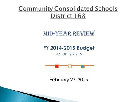 MID-YEAR REVIEW FY 2014-2015 Budget AS OF 1/31/15 February 23, 2015.